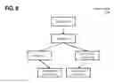 Fig. 08 - Language-localized policy statements