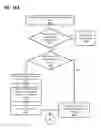 Fig. 12 - Language-localized policy statements