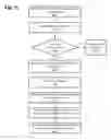 Fig. 14 - Language-localized policy statements