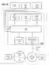 Fig. 15 - Language-localized policy statements