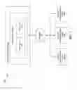 Fig. 02 - Automatic configuration of endpoint communication devices to set up a VOIP network