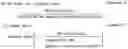 Fig. 07 - Streaming service data receiving device and method in mobile communication system for supporting plurality of radio access interfaces