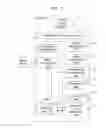 Fig. 08 - METHOD FOR DISTRIBUTING FRAME DATA OF IMAGE
