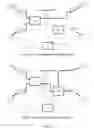 Fig. 07 - Managing streamed communication
