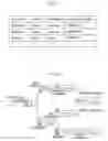 Fig. 07 - FILE DELIVERY METHOD, DEVICE, AND PROGRAM
