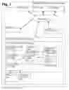 Fig. 02 - Load balancing based on user behavior prediction