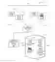 Fig. 01 - Methods and apparatus to improve computing resource utilization