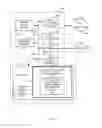 Fig. 09 - Methods and apparatus to improve computing resource utilization