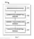 Fig. 08 - DATA MOVEMENT AMONG DISTRIBUTED DATA CENTERS