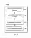 Fig. 09 - DATA MOVEMENT AMONG DISTRIBUTED DATA CENTERS