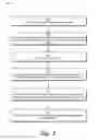 Fig. 06 - Streaming digital content synchronization