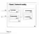 Fig. 15 - METHODS AND DEVICES FOR REQUESTING AND PROVIDING INFORMATION