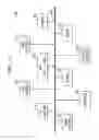 Fig. 07 - Publish-subscribe messaging in a content network