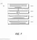 Fig. 08 - Recommendations for shareable links to content items stored in an online content management service