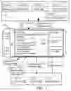 Fig. 02 - System and method for context specific website optimization