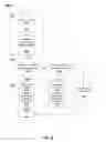 Fig. 09 - Distributed hierarchical cache management system and method