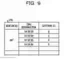 Fig. 10 - Method of transferring data, data transfer device and non-transitory computer-readable storage medium