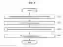 Fig. 05 - Communication method of node overhearing content in content centric network and node