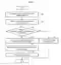 Fig. 06 - Communication method of node overhearing content in content centric network and node