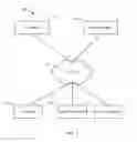 Fig. 02 - Uploading a form attachment