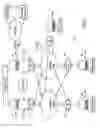 Fig. 02 - Service function chaining branching