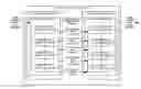 Fig. 01 - Communication packet header data compression