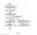 Fig. 07 - Apparatus and method for providing incoming and outgoing call information in a mobile communication terminal