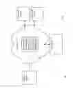 Fig. 02 - Controlled recorded 3-way calling