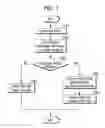 Fig. 06 - Mobile terminal and method of controlling same