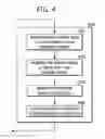 Fig. 07 - Mobile terminal and method of controlling same