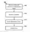 Fig. 01 - System and methods for analyzing multichannel communications including voice data