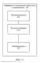 Fig. 13 - Method and apparatus for information exchange in online charging