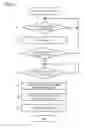 Fig. 09 - Imaging apparatus