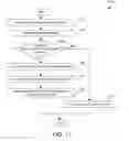 Fig. 08 - Managing printed documents in a document processing system