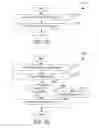 Fig. 09 - Managing printed documents in a document processing system