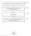 Fig. 09 - Phase detection autofocus using opposing filter masks