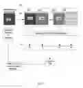 Fig. 04 - System and method for video processing based on quantization parameter
