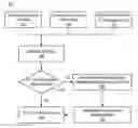 Fig. 01 - INTRA-PREDICTION COMPLEXITY REDUCTION USING LIMITED ANGULAR MODES AND REFINEMENT