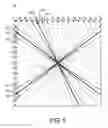 Fig. 06 - INTRA-PREDICTION COMPLEXITY REDUCTION USING LIMITED ANGULAR MODES AND REFINEMENT