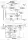 Fig. 08 - INTRA-PREDICTION COMPLEXITY REDUCTION USING LIMITED ANGULAR MODES AND REFINEMENT