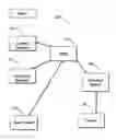 Fig. 02 - SYSTEMS AND METHODS OF INTERACTIVE PRODUCTION MARKETING