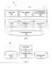 Fig. 02 - Content utilization paramerization
