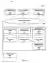 Fig. 04 - Content utilization paramerization