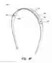 Fig. 07 - Compliant constrained headband spring