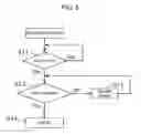 Fig. 09 - HEAD SET AND HEAD SET APPARATUS