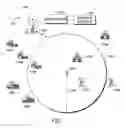 Fig. 02 - METHOD AND APPARATUS FOR DYNAMIC LOCATION-BASED GROUP FORMATION FOR ENSURING REQUIRED RESPONDERS