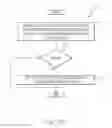Fig. 05 - Method and Apparatus for Discovering Network Devices