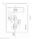 Fig. 08 - Method and Apparatus for Discovering Network Devices