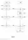 Fig. 08 - Method for administering life cycles of communication profiles