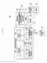 Fig. 02 - Electronic device and method for acquiring biometric information thereof